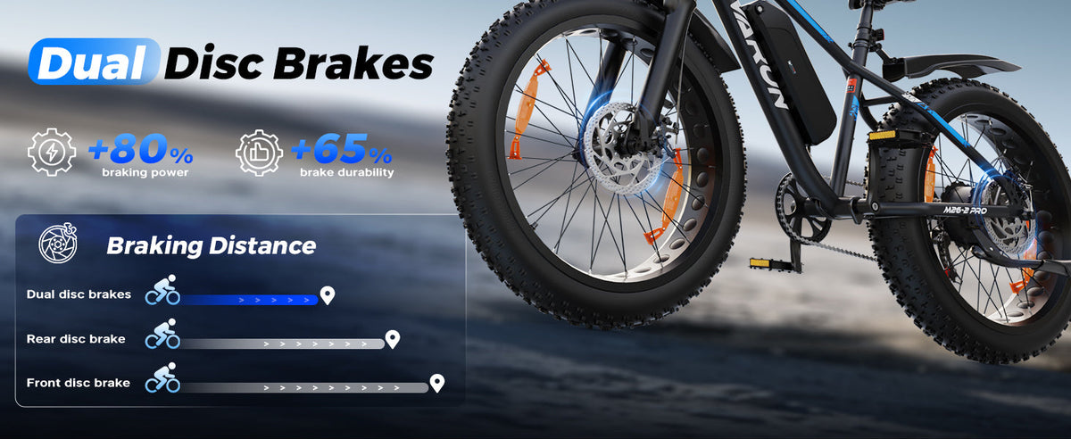 M26-2 Pro Electric Fat Bike 25km/h – 250W Motor 48V 13Ah 624Wh Removable Battery 26" × 4" Fat Tyres 7-Speed