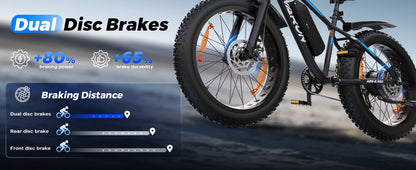 M26-2 Pro Electric Fat Bike 25km/h – 250W Motor 48V 13Ah 624Wh Removable Battery 26" × 4" Fat Tyres 7-Speed
