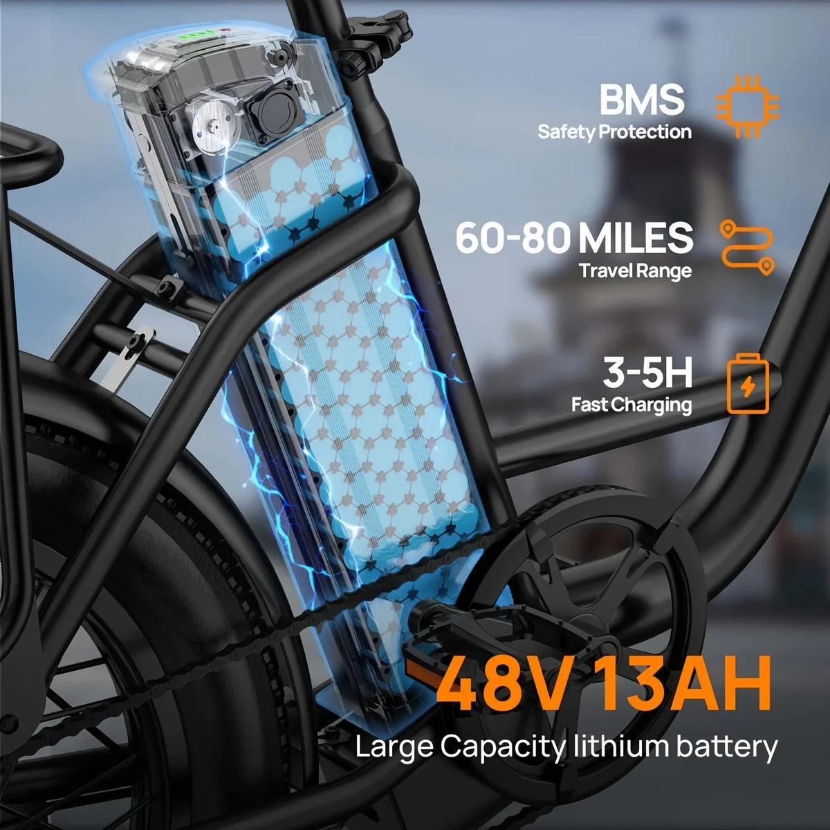 E20 adult 20' E-bike 25kmh 250W 48V 13Ah battery commute Electric Bike, Fat Tire city Ebike 7 Speed